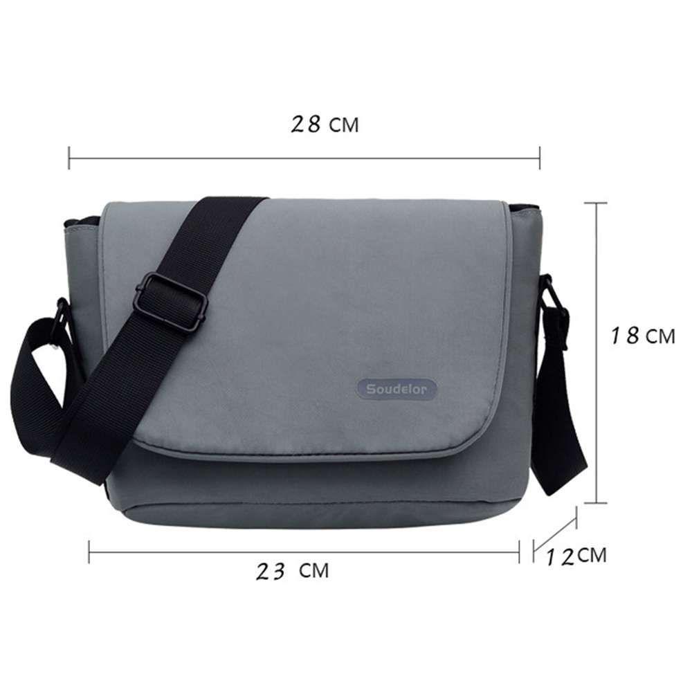 BTLIMER Ốp Bảo Vệ Ống Kính Máy Ảnh Chống Sốc Nhỏ Gọn Tiện Lợi