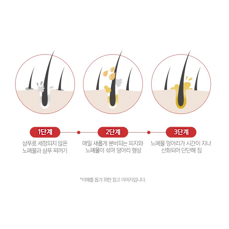 (Hàng Mới Về) Kem Muối Biển Dr.Forgen 300g Chất Lượng Cao | BigBuy360 - bigbuy360.vn