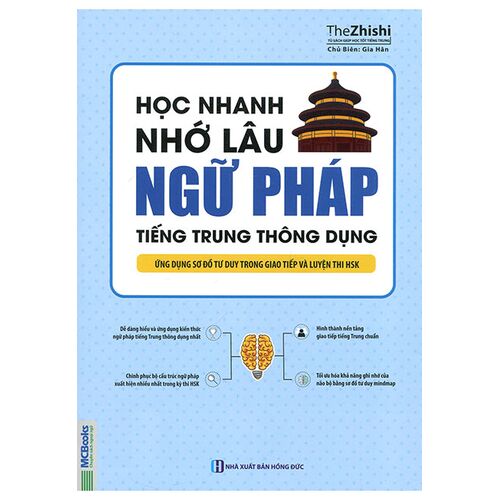 Sách Học Nhanh Nhớ Lâu Ngữ Pháp Tiếng Trung Thông Dụng