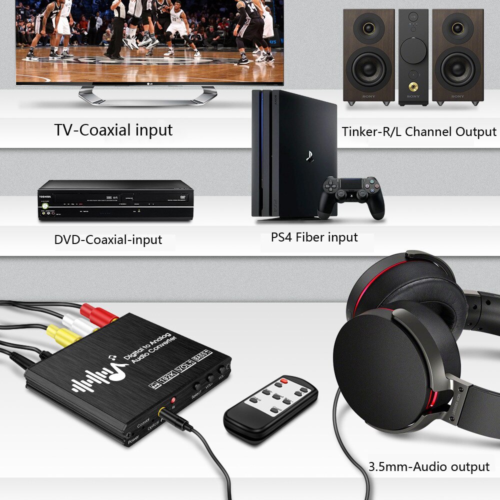 Bộ thiết bị chuyển đổi âm thanh kỹ thuật số 192Khz giắc 3.5mm