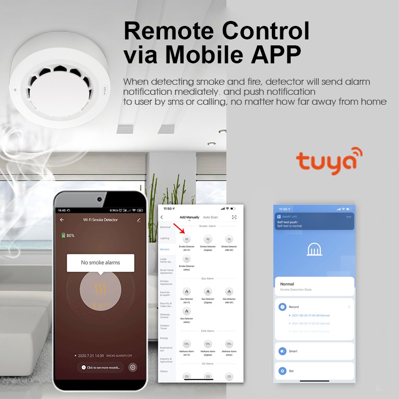 Cảm Biến Khói Thông Minh Aubess tuya Kết Nối Wifi