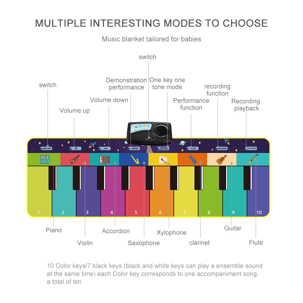 Thảm nhạc cụ Coolplay 110x36cm kèm 14 thẻ cho bé