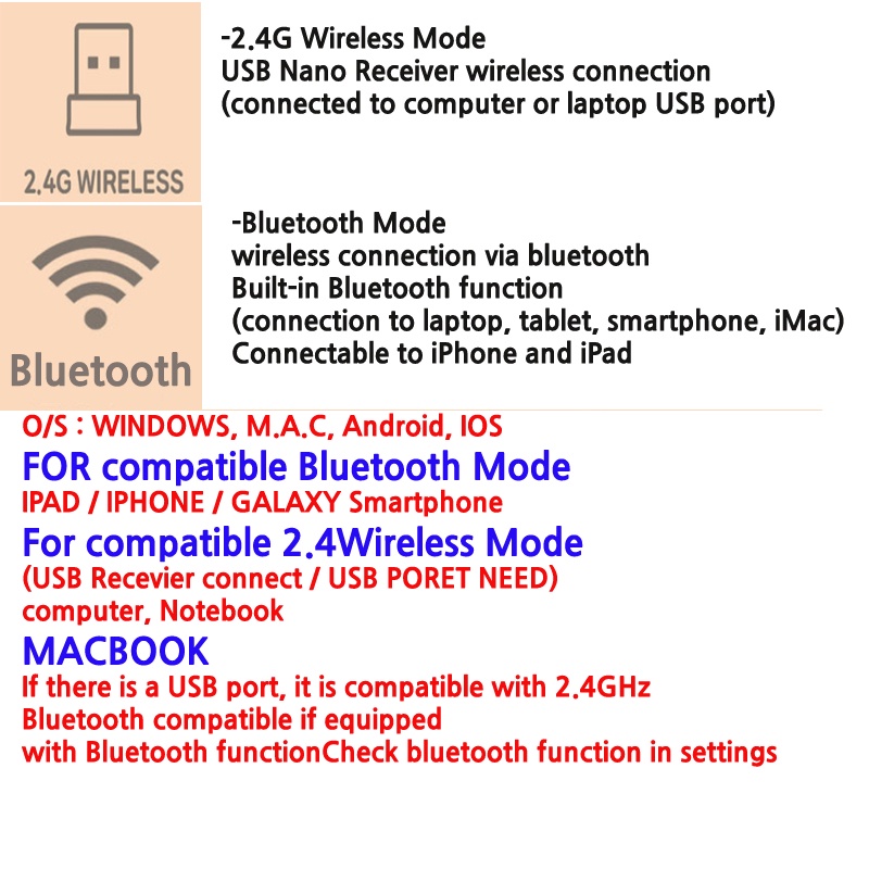 Chuột Không Dây bluetooth 2.4ghz HìNh Anpanmang