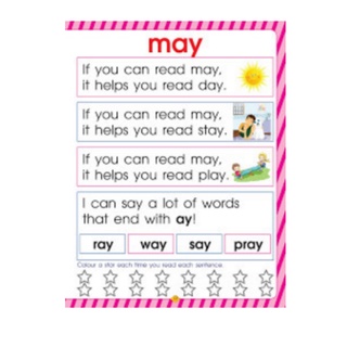 Sách - Combo 4 quyển sight word (tặng file nghe mp3)