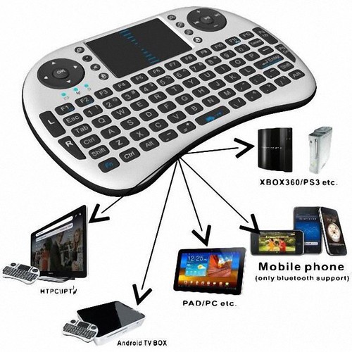 Combo Bàn Phím Không Dây Mini Có Led Ukb 500 Rf Keyboard Dùng Cho Pc,Laptop,Smart Tivi (Mới)