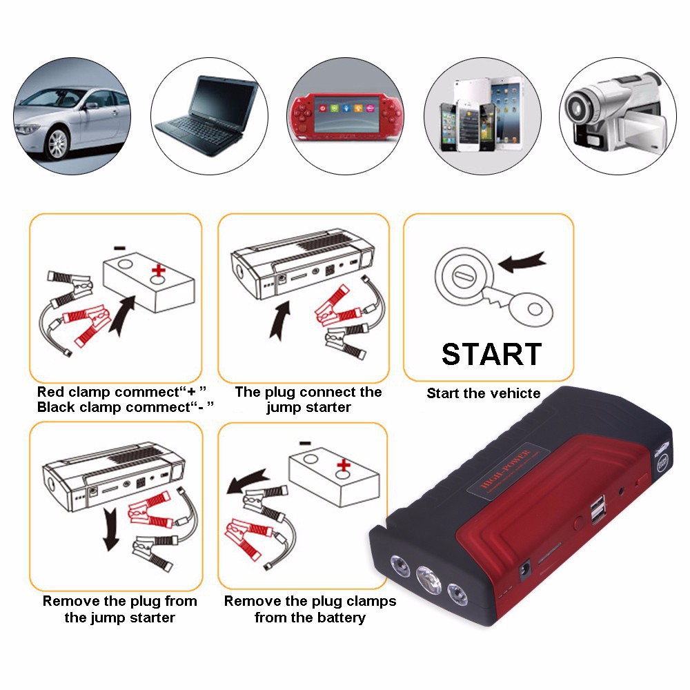 Bộ kích bình ô tô đa năng, Kích Bình ắc quy kiêm sạc dự phòng High Power Cao cấp cho các thiết bị di động