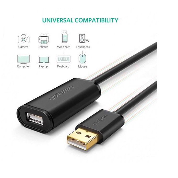 Cáp USB 2.0 nối dài 10m 15m 20m chất lượng Ugreen 10321 10323 10324 - Hàng chính hãng