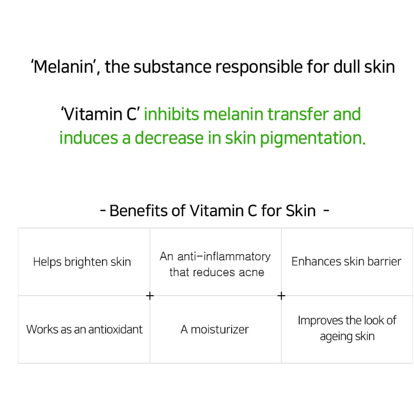 Ogeti vitamin C glow serum mist 80ml / Kim sejeong / đề xuất kinh doanh