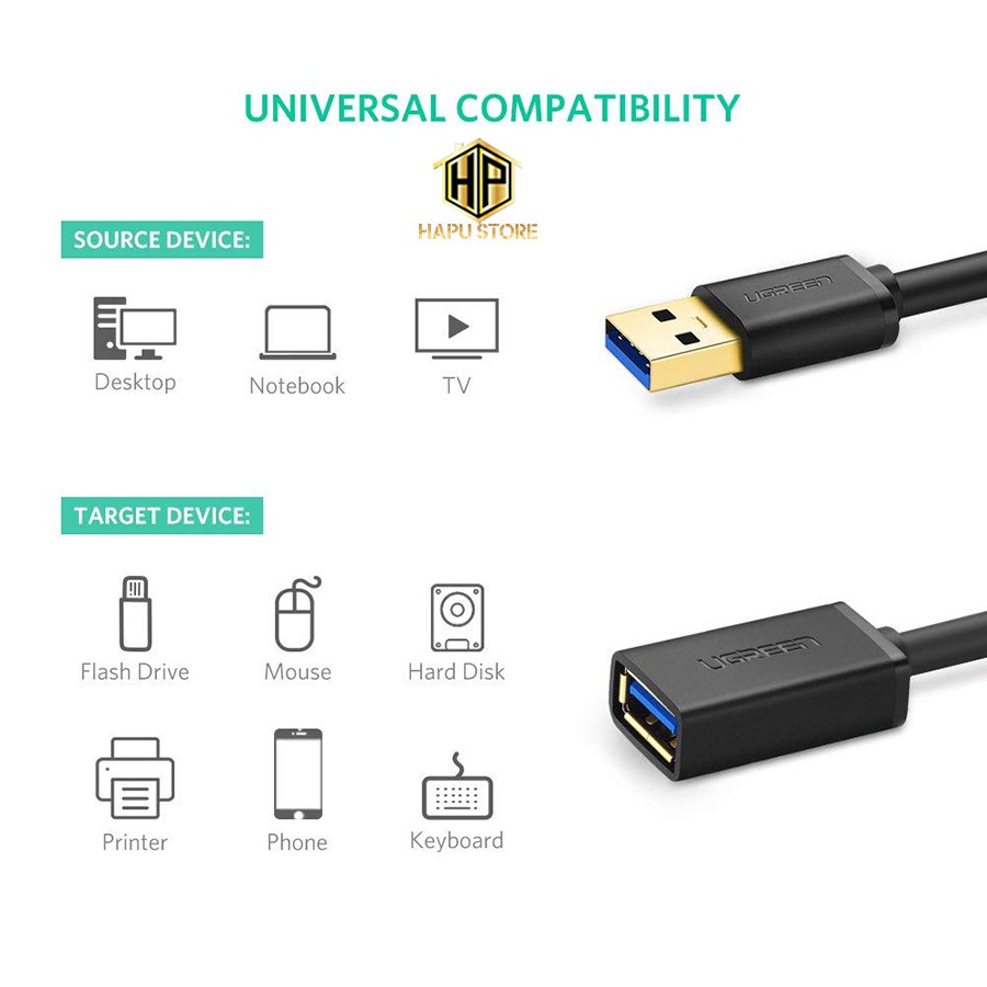 Dây nối dài USB Ugreen 30126 dài 1,5m chuẩn USB 3.0 chính hãng - Hapustore