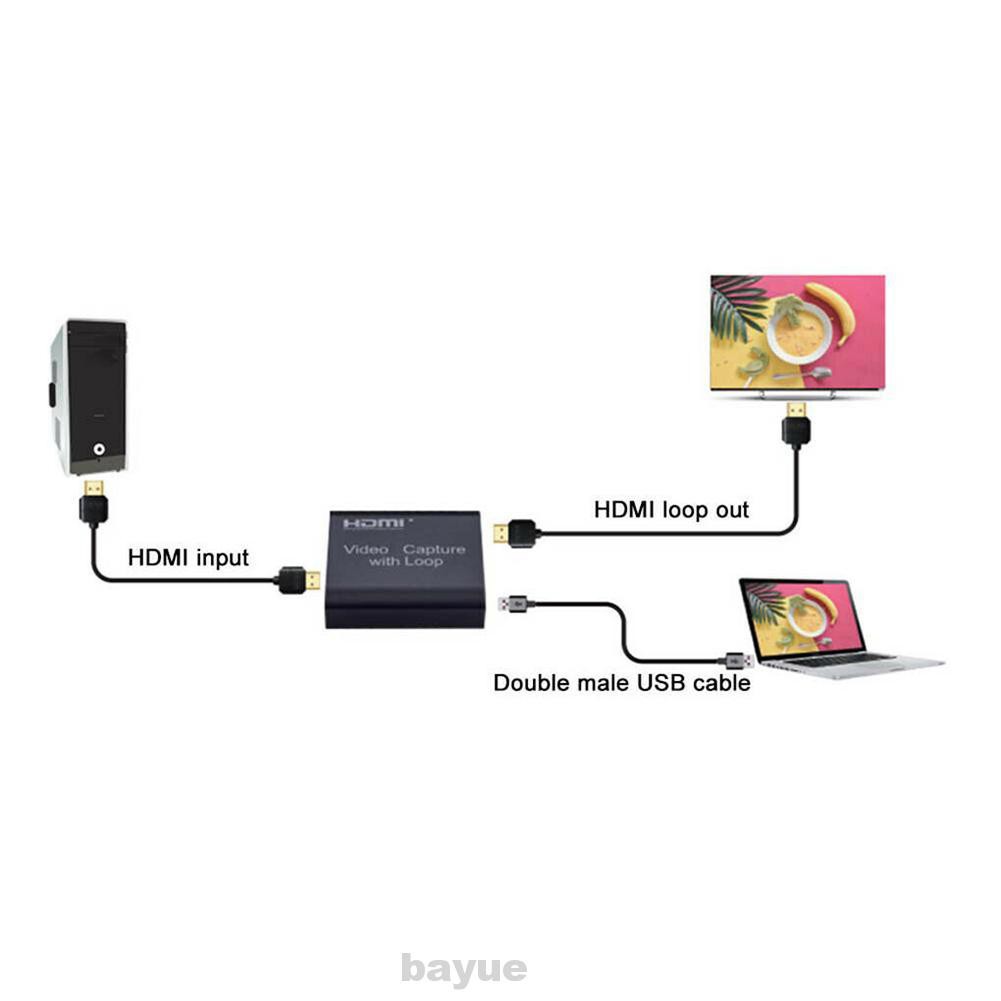 Cáp Chuyển Đổi Usb Sang Hdmi 1080p 60fps 20