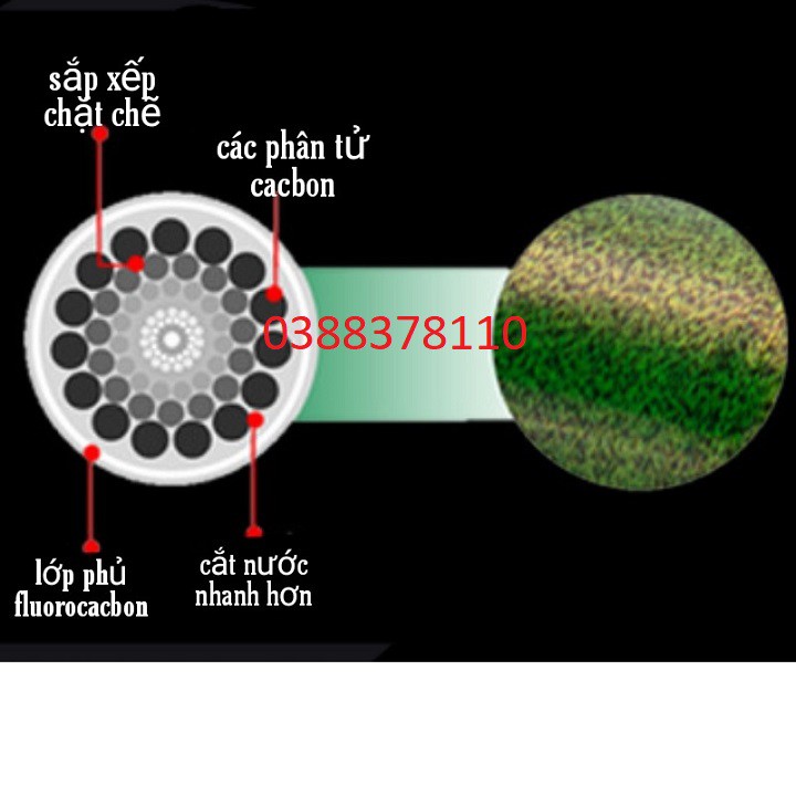 Dây Cước Câu Cá Tàng Hình Nylon Phủ fluorocacbon 500m Cao Cấp
