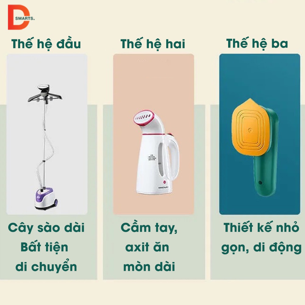 Bàn là hơi nước cầm tay, bàn ủi 2 chức năng ủi khô và ủi hơi nước