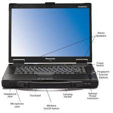 Laptop panasonic Cf 52 P8400|4G|500G|15in