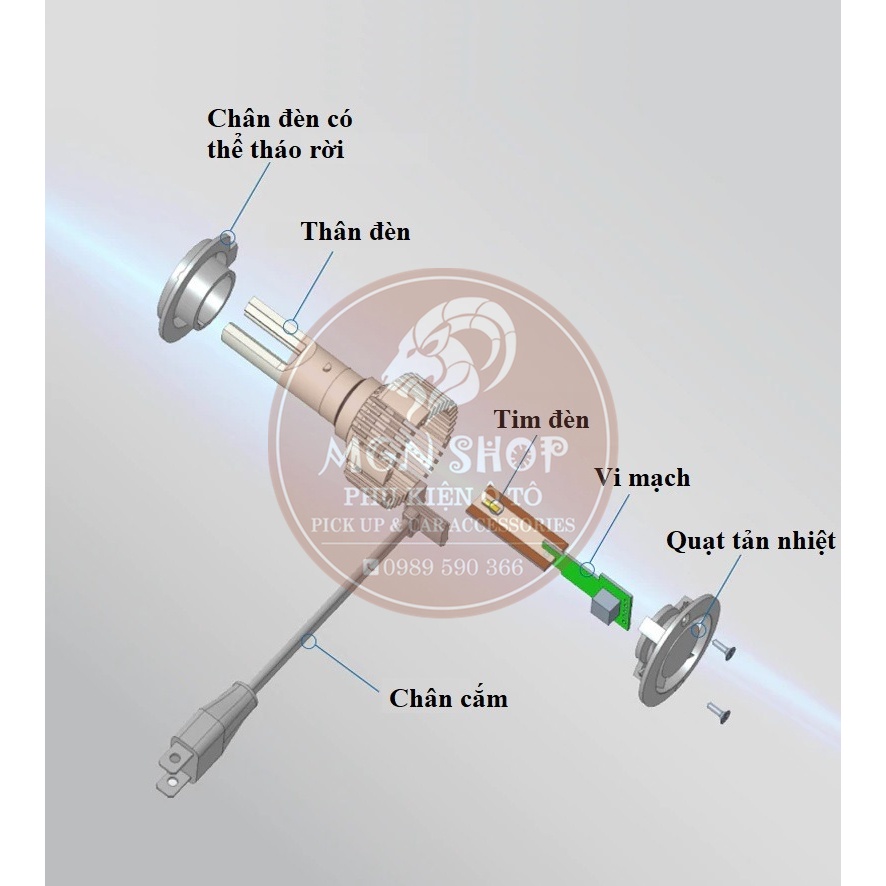 Đèn [Philips Ultinon Essential G2 LED] [6500K] [H1 H4 H7 H8/H11/H16 HB3/HB4 HIR2] [02 bóng/bộ] dành cho ô tô xe máy