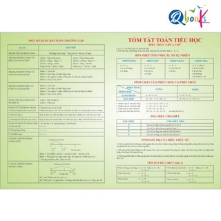 Sách - công thức toán tiểu học
