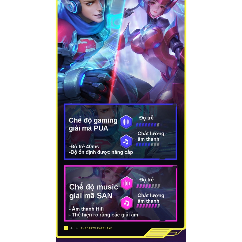 Tai nghe Gaming M10 bluetooth 5.2 không dây giảm tiếng ồn cảm ứng điều khiển vân tay âm thanh HIFI cho android,iOS