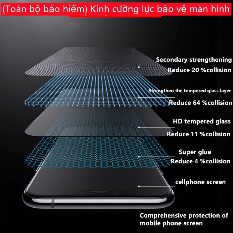 9H (Bảo hiểm đầy đủ) Kính cường lực HD iPhone 13/13PROMAX/12/12 PRO MAX /12MINI / 11 Pro Max/ XS Max /XR/7P / 8P / 6/6SP điện thoại bảo vệ phim bảo vệ máy ảnh phim bảo vệ