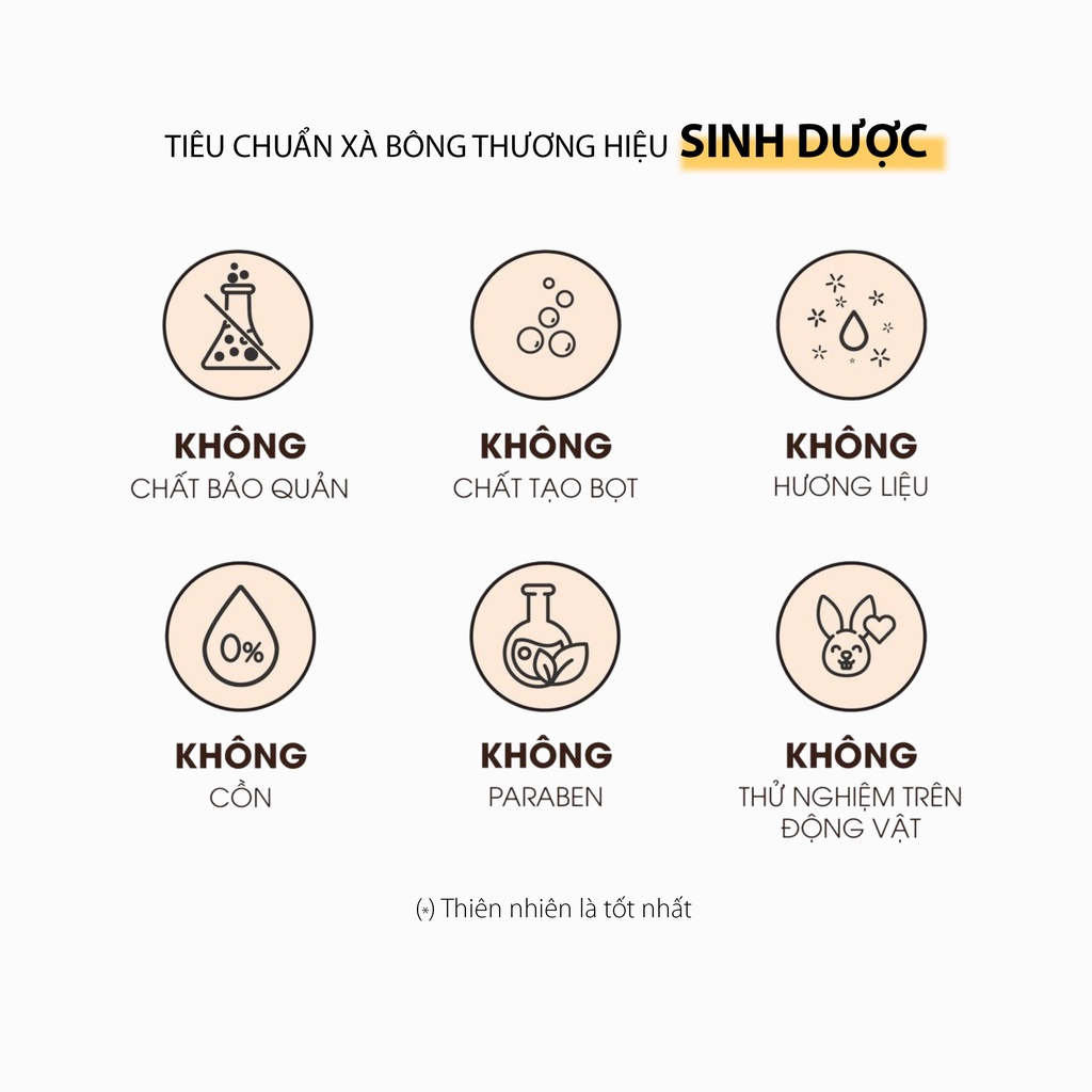 Xà Bông Mướp Đắng Sinh Dược Dùng Cho Da Mụn, Mụn Lưng, Giảm Mẩn Ngứa 100gr | BigBuy360 - bigbuy360.vn