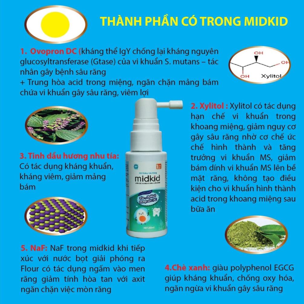 MIDKID [CHÍNH HÃNG] Kem Đánh Răng Dạng Xịt Chống Sâu Răng Midkid.Bảo Vệ Răng Chắc Khỏe Cho Bé Từ 1 Tuổi