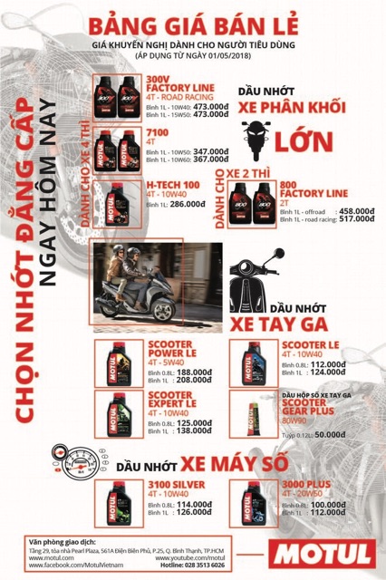 Nhớt láp hộp số xe tay ga Motul | BigBuy360 - bigbuy360.vn