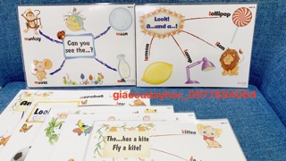 Mindmap MY PHONICS  1 - ( Size A3-ép plastics)