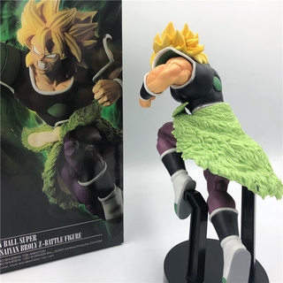 ( Cực sốc ) Mô hình broly super saiyan 1 (dragonball super)