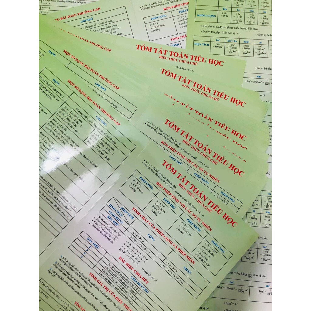 CÔNG THỨC TOÁN TIỂU HỌC A4 Bìa cán bóng đẹp, giữ lâu