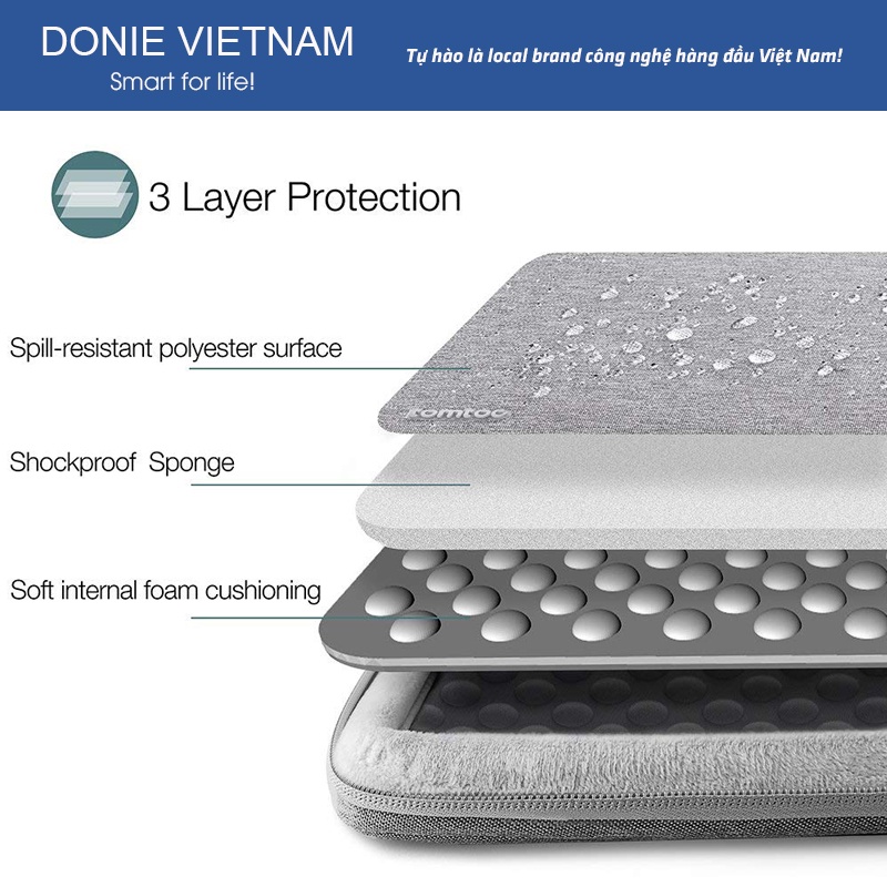 Túi Chống Sốc Tomtoc  A13 360° Protective For Macbook