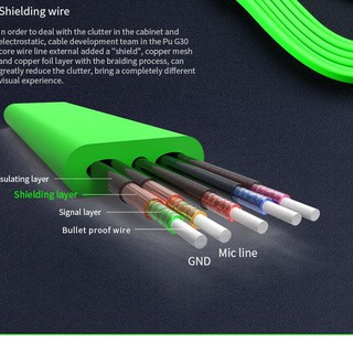 Tai Nghe Chơi Game Có Mic L9S Plextone G30