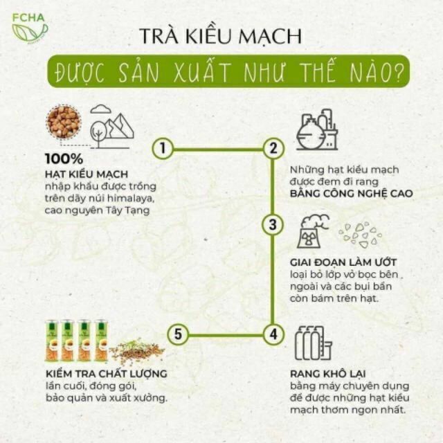 Trà kiều mạch giảm cân an toàn +tặng bình pha | BigBuy360 - bigbuy360.vn