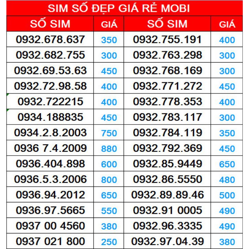 SIM SỐ ĐẸP GIÁ RẺ MOBI