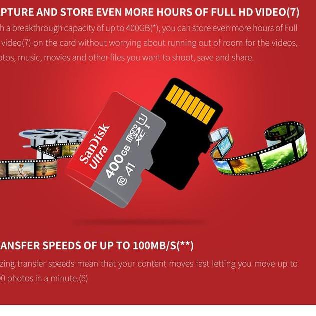 Thẻ Nhớ Microsd 32 / 64 / 128 / 256gb Class 10 100mbps