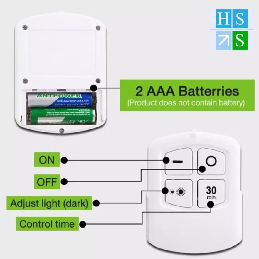 Bộ 3 Đèn LED chiếu sáng không dây dán tường 2 chế độ sáng có điều khiển từ xa dùng pin - NPP HS Shop