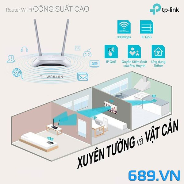 Bộ Phát WiFi TP-Link TL-WR840N 300Mbps Chuẩn N Chính Hãng