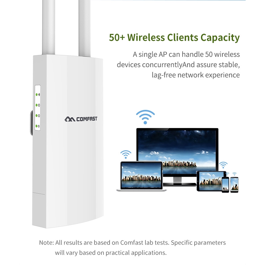 Bộ phát sóng tín hiệu wifi không dây Cf-Ew71 Ap 300m | BigBuy360 - bigbuy360.vn