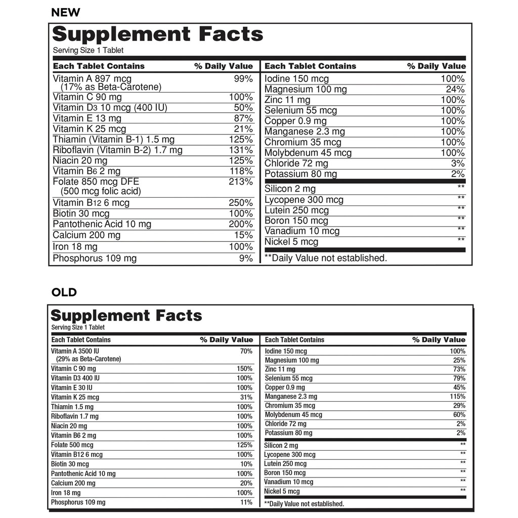 [DATE 2022] Viên Uống Kirkland Signature Vitamin Tổng Hợp Daily Multi 500 Viên | BigBuy360 - bigbuy360.vn