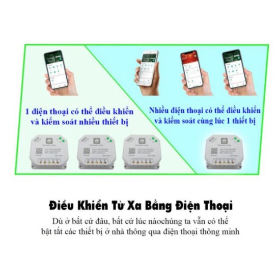 Công Tắc Điều Khiển Từ Xa Qua Điện Thoại Hunonic Lahu 4 kênh│Công tắc thông minh kết nối Wifi│ Hàng Việt Nam giá rẻ nhất