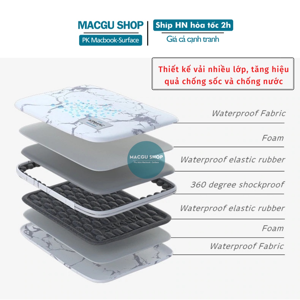 Túi đựng laptop, macbook chống sốc nam nữ kinmac da Pu không thấm nước size 13/ 13.3/ 14/ 15.6inch - KM05