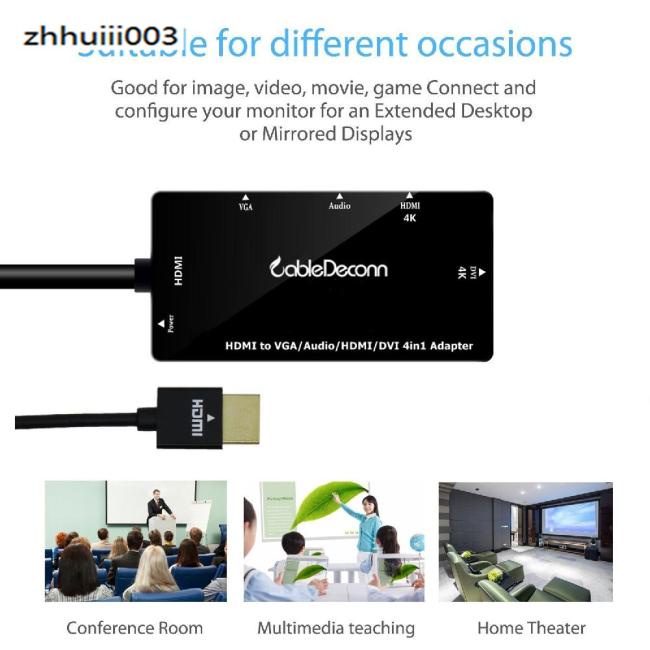 Cáp Chuyển Đổi Cổng HDMI 4 Trong 1 Sang VGA DVI