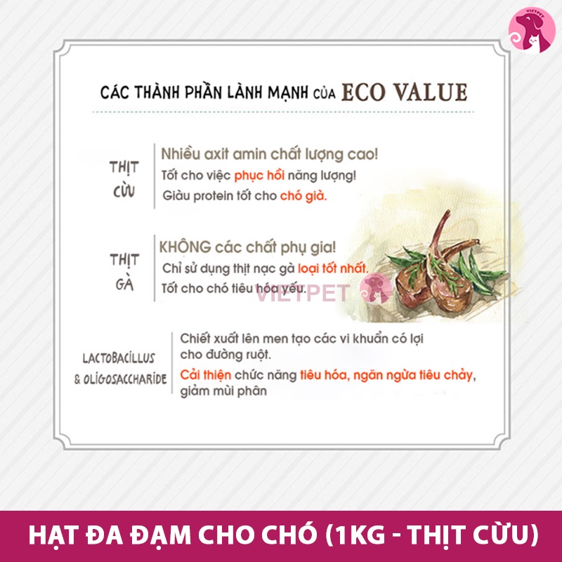 Thức ăn cho chó - Hạt Hữu Cơ Đa Đạm Natural Core Cho Mọi Giống Chó &amp; Lứa Tuổi - NK Hàn Quốc (Full vị)