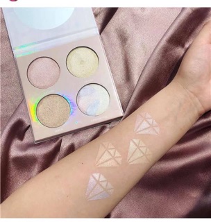 Bảng hightlight INs 4 ô