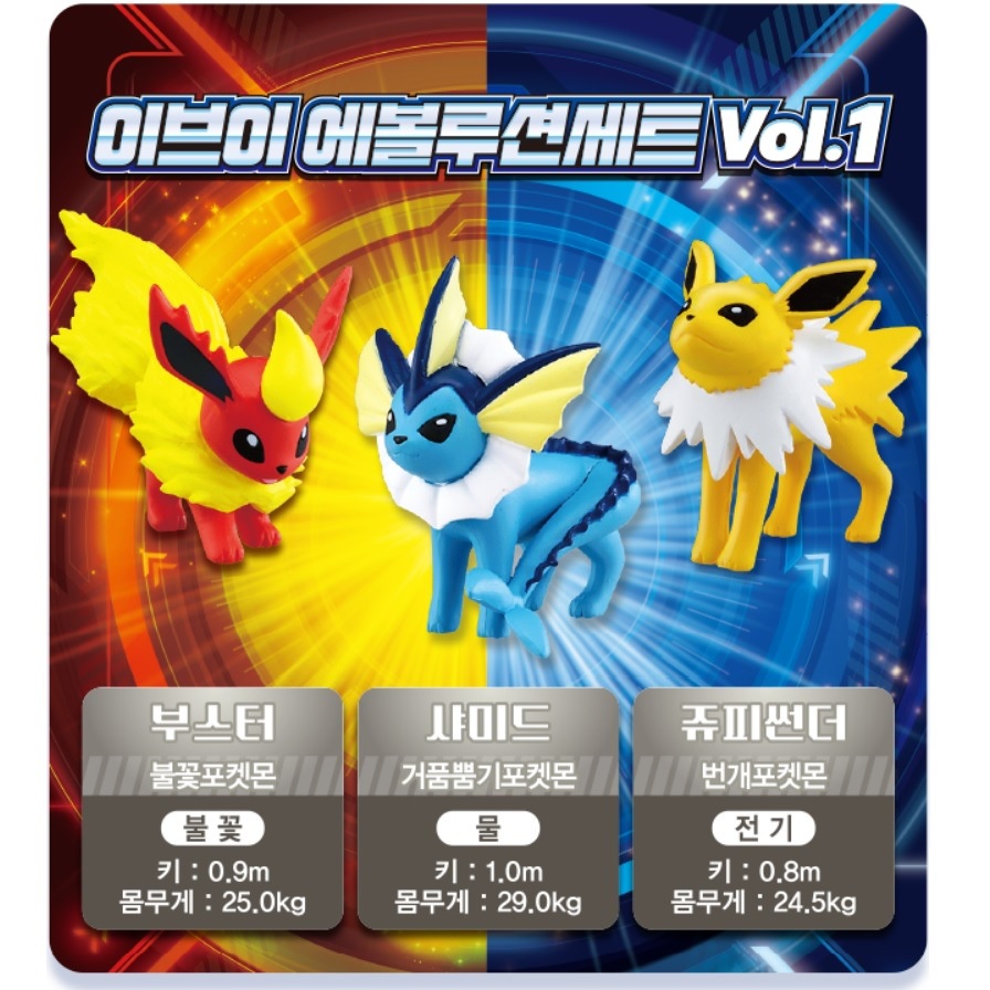 Mô Hình Pokemon Flareon Vaporeon Jolteon - Set Eevee Evolution Vol 1 của Takara TOMY - Standard Size - Shop PokeCorner