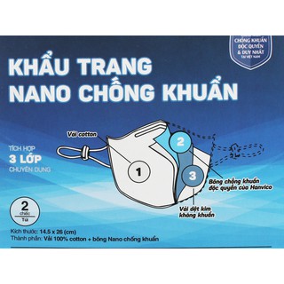 [CHÍNH HÃNG] Khẩu trang vải Hanvico Nano chống khuẩn người lớn 3 lớp gói 2 cái