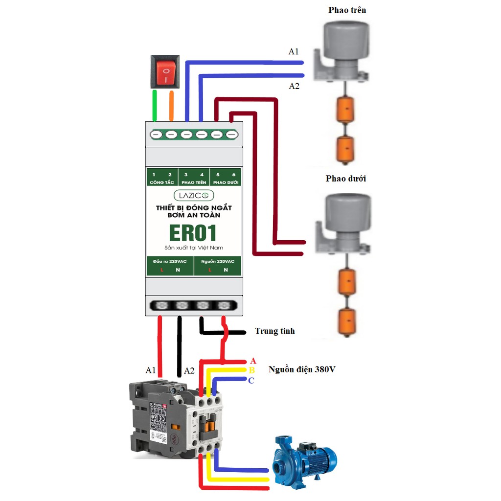 ER01 - Thiết bị đóng ngắt bơm an toàn danh cho phao tự động