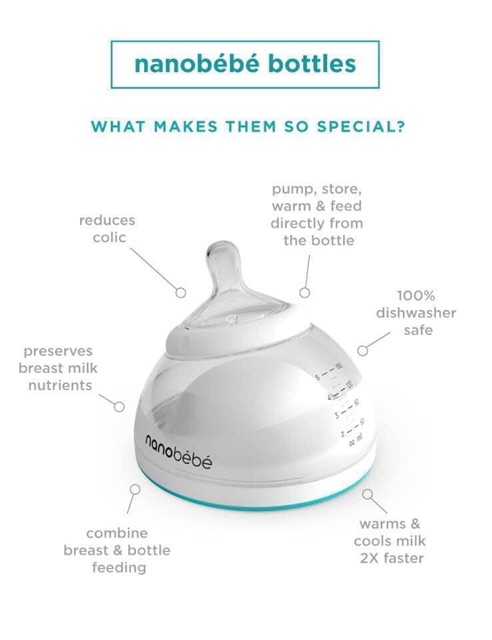BÌNH SỮA NANO BÉBÉ 150ml và 240ml
