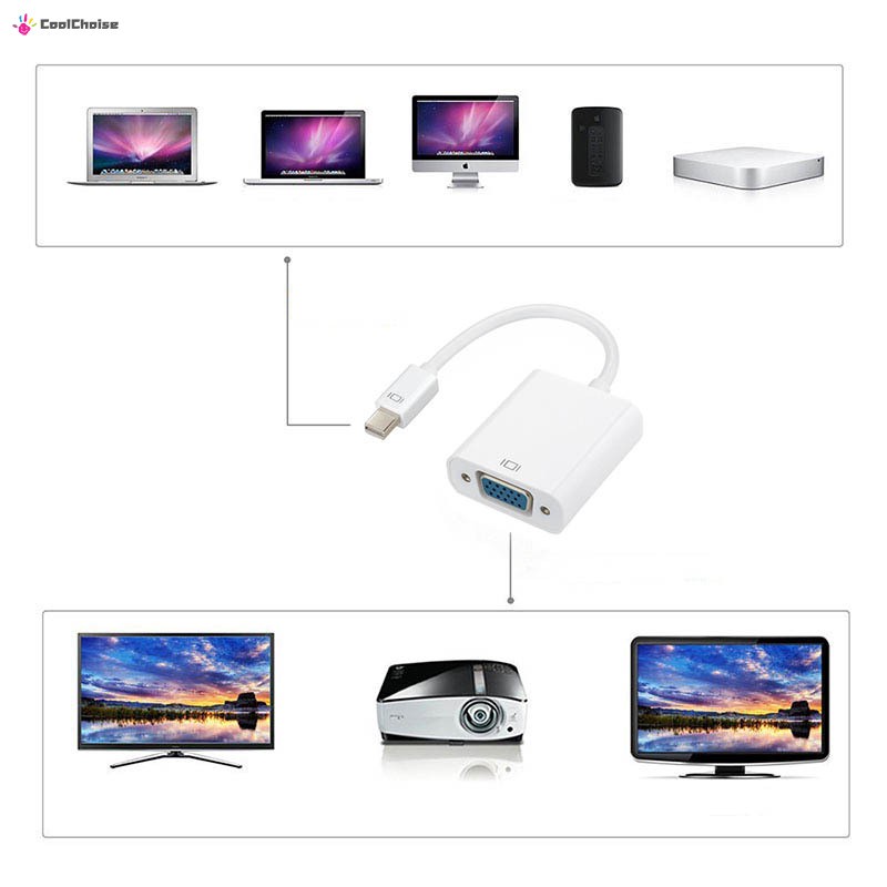 Cáp Chuyển Đổi Dp Mini Dp Sang Vga Cho Apple Macbook Air Pro Imac Thinkpad X1