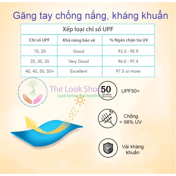 Găng tay chống nắng, bao tay chống nắng, ngăn 98% tia UV UPF50+ cao cấp cho nam nữ- Công nghệ vải kháng khuẩn Nhật Bản