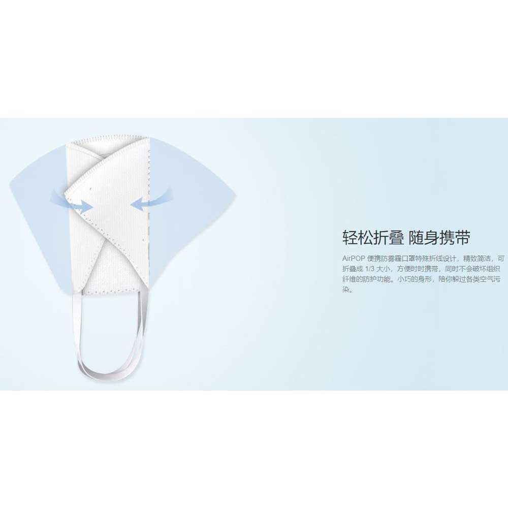 (Hàng Mới Về) Set 4 Khẩu Trang Xiaomi Airpop Chống Ô Nhiễm Pm2.5