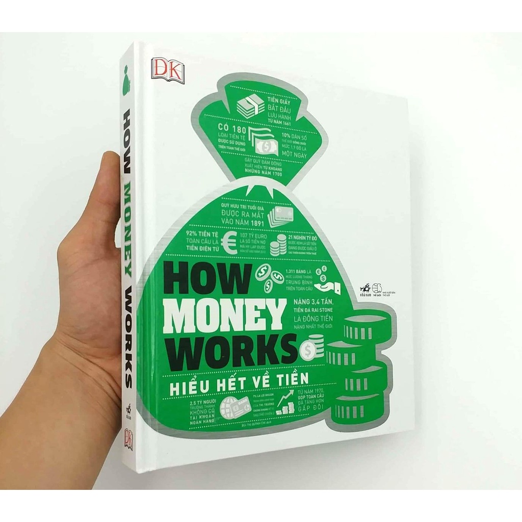 Sách- How Money Works - Hiểu biết về tiền