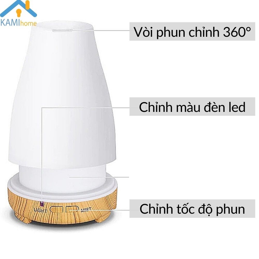 Máy khuếch tán tinh dầu phun sương tạo ẩm sóng siêu âm Kèm Tinh dầu loại để bàn 200ml có đèn led đổi màu mã 17014